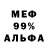 Бутират BDO LT Raccoon